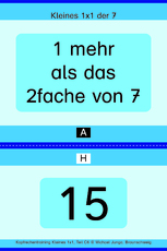 Kleines 1x1 der 7.zip